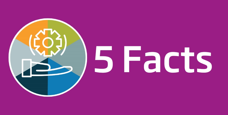 Five facts about workplace health and safety
