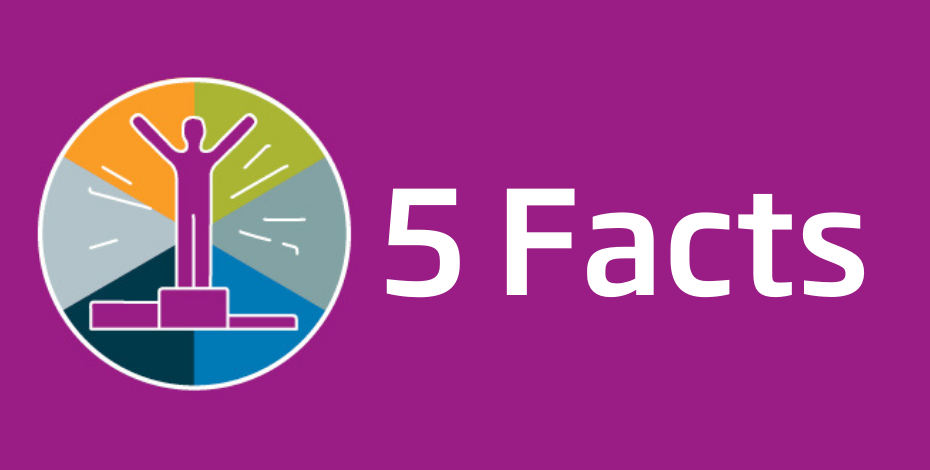 Five facts about advanced practice physiotherapy