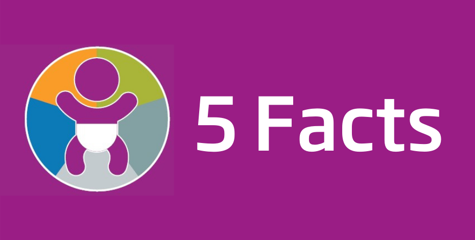 5 facts about paediatric physiotherapy