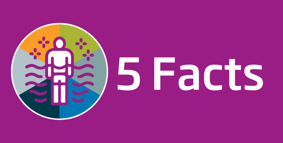 Five facts about aquatic physiotherapy