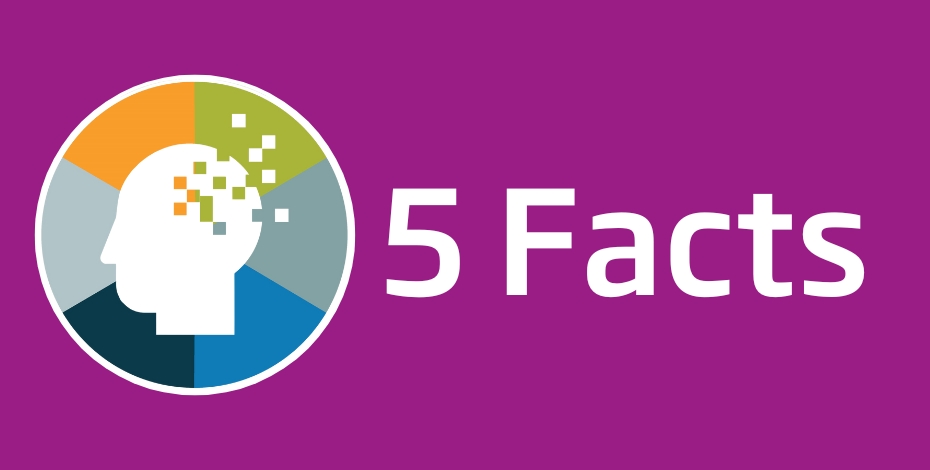 Five facts about Huntington's disease PRF