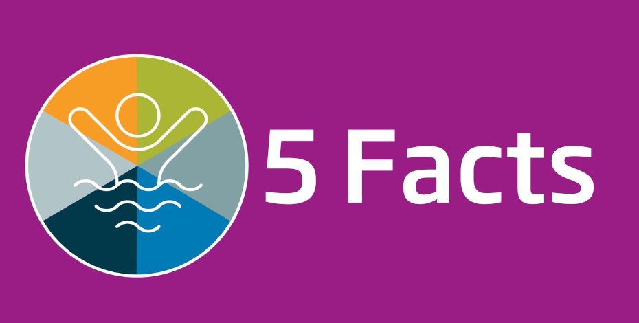 5 facts about aquatic physiotherapy
