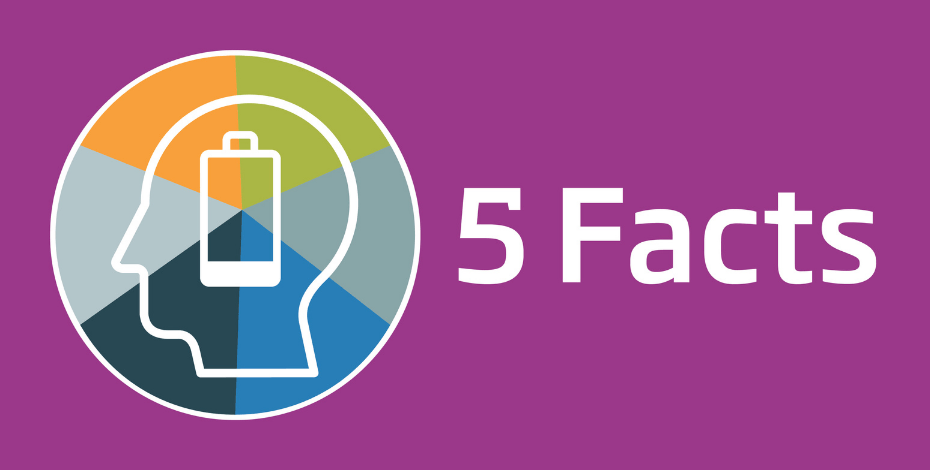 Five facts about burnout, moral injury and fatigue in physiotherapists