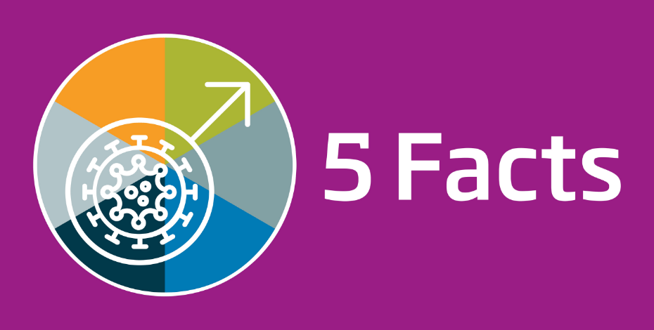 Five facts about cancer in men