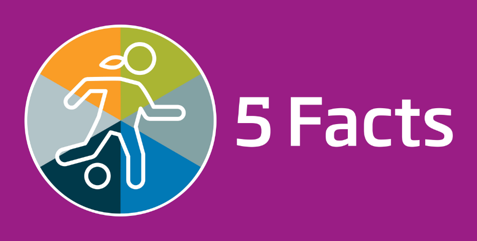 Five facts about preventing injuries for female, woman and girl athletes