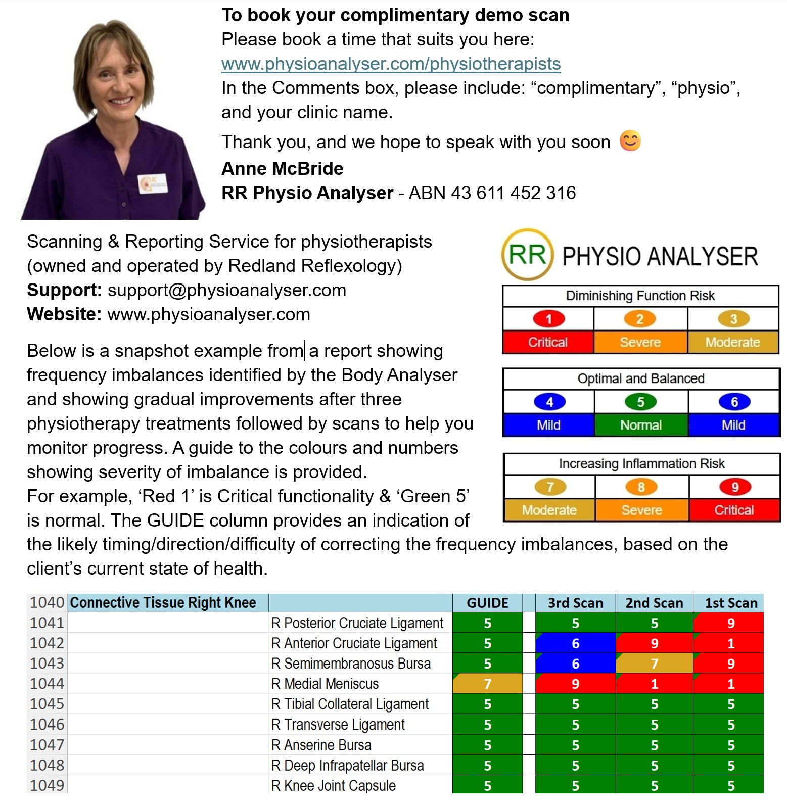 Physio Analyser Screen 1