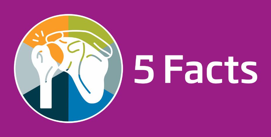 Five facts about physiotherapy and frozen shoulder