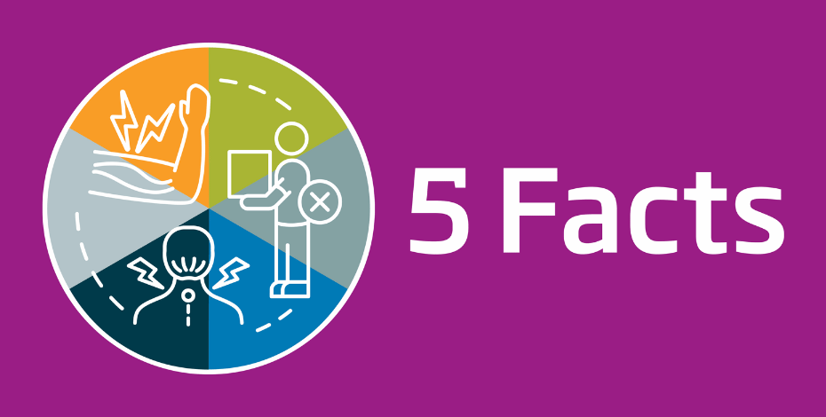 Five facts about physiotherapy and return to work